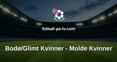 Toppserien: Bodø/Glimt Kvinner - Molde Kvinner